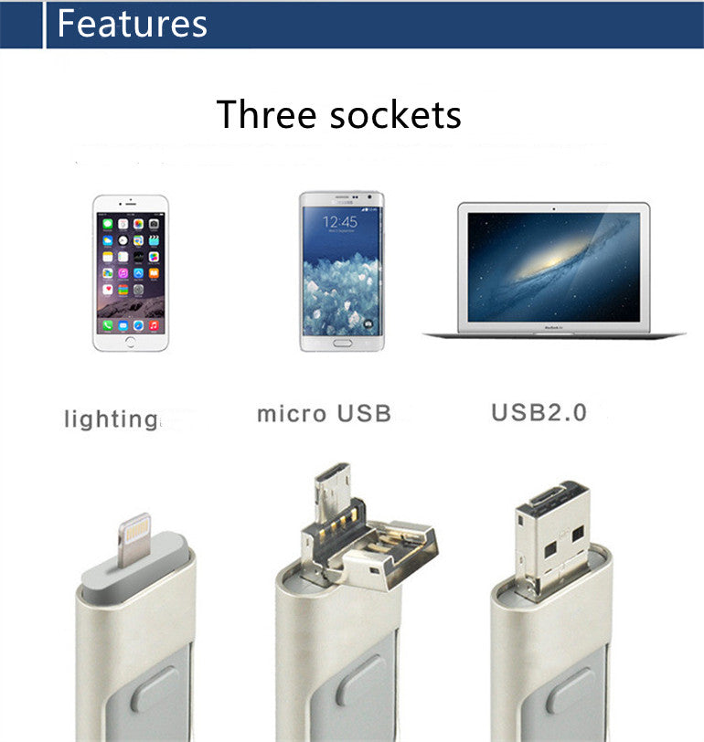 Universal 3-in-1 OTG USB Flash Drive for Mobile and Computer