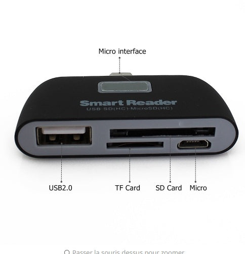 Type-C OTG Card Reader
