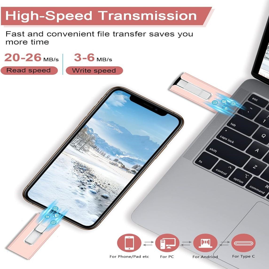 Multifunctional High-Speed Dual Interface Flash Drive for Mobile and PC