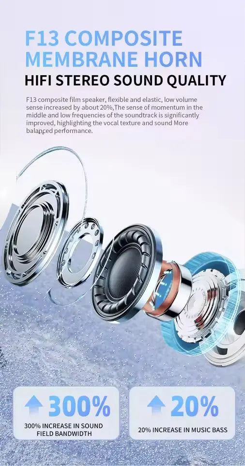 UEESFIT A5 TWS Wireless Earbuds with Active Noise Cancellation