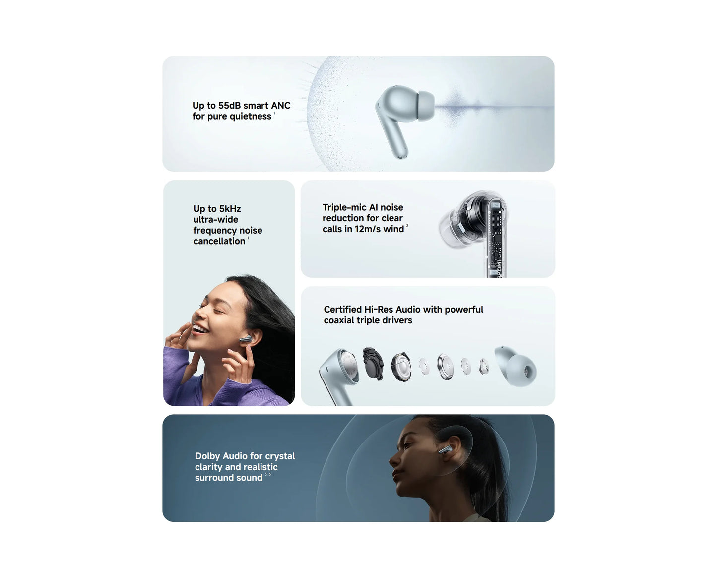 Xiaomi Redmi Buds 8 Pro Earphones
