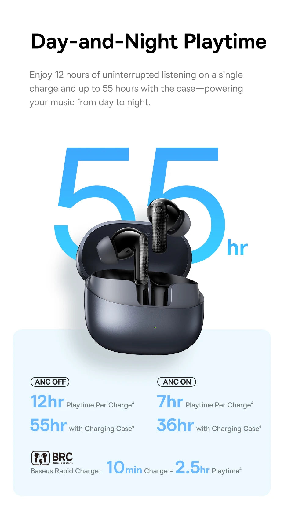 Baseus EP10 Pro ANC Wireless Earbuds