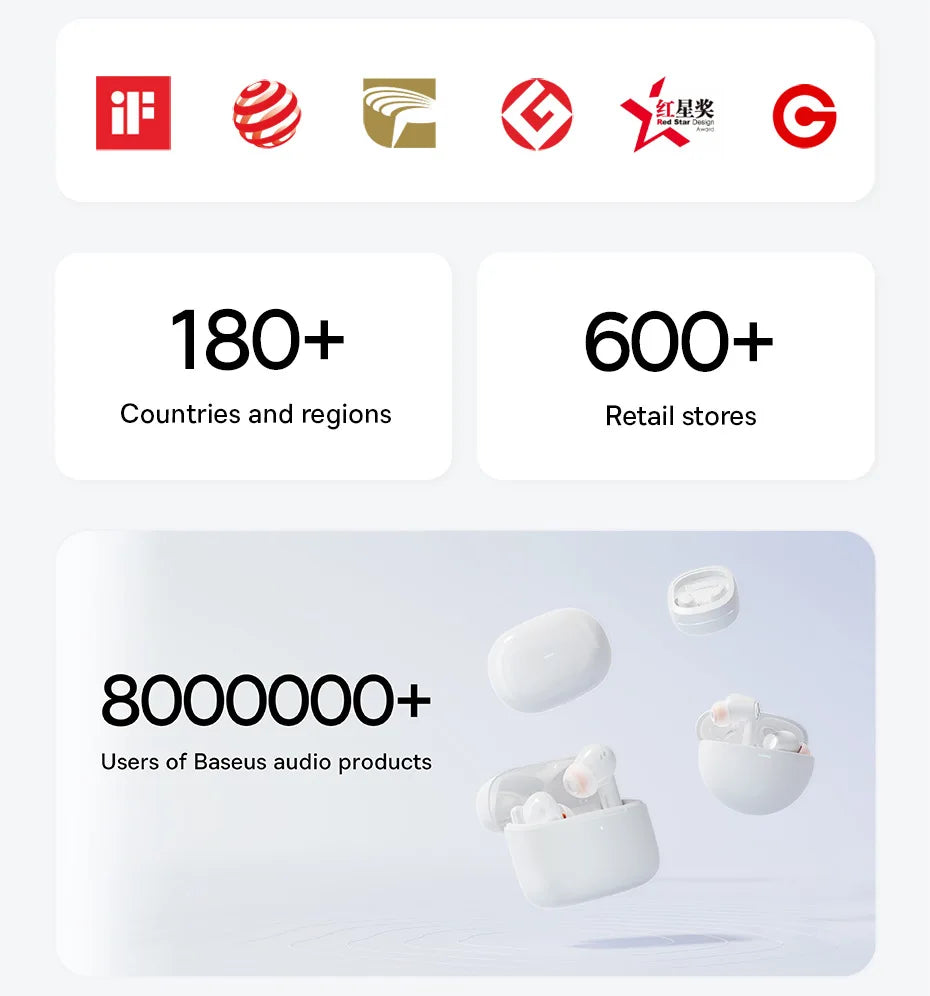 Baseus Eli Sport 2 Open-Ear Wireless Earphones