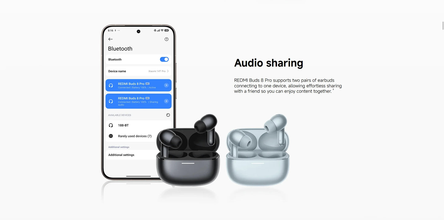 Xiaomi Redmi Buds 8 Pro Earphones