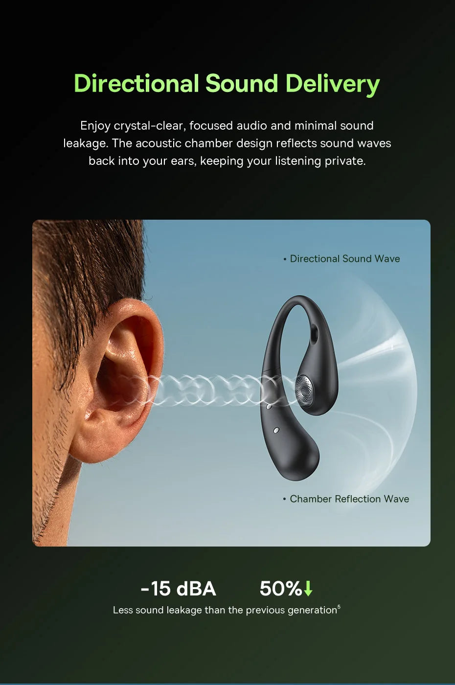 Baseus Eli Sport 2 Open-Ear Wireless Earphones