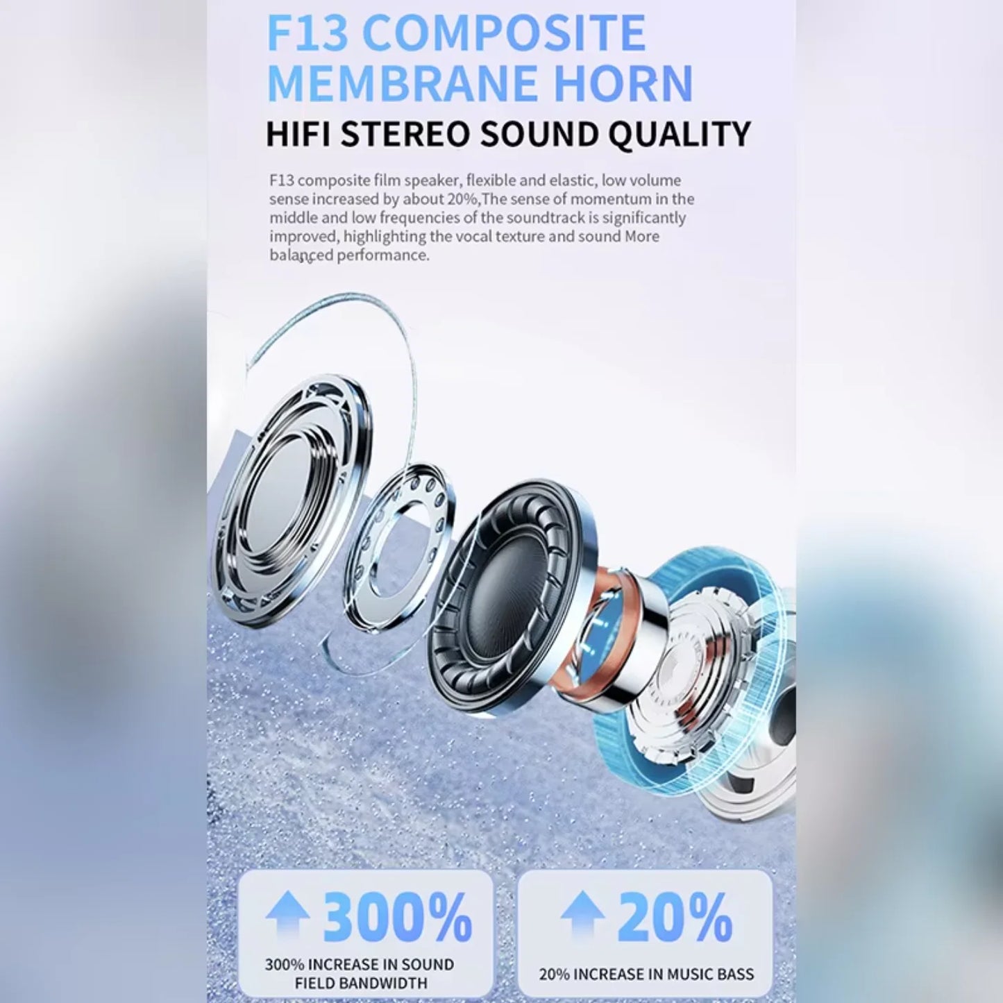 UEESFIT A5 TWS Wireless Earbuds with Active Noise Cancellation
