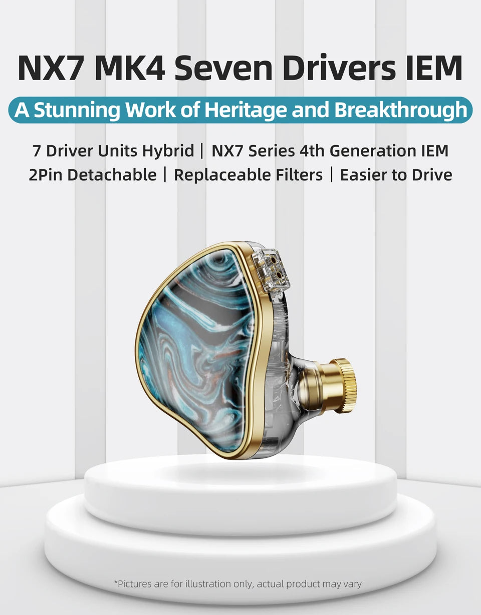 NICEHCK NX7 MK4 Hybrid Audiophile Earphones