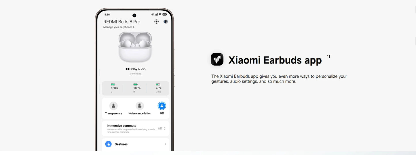 Xiaomi Redmi Buds 8 Pro Earphones