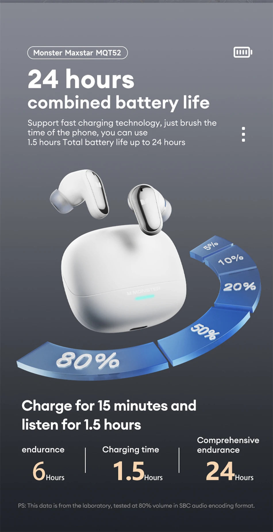 Monster MQT52 Wireless Earphones