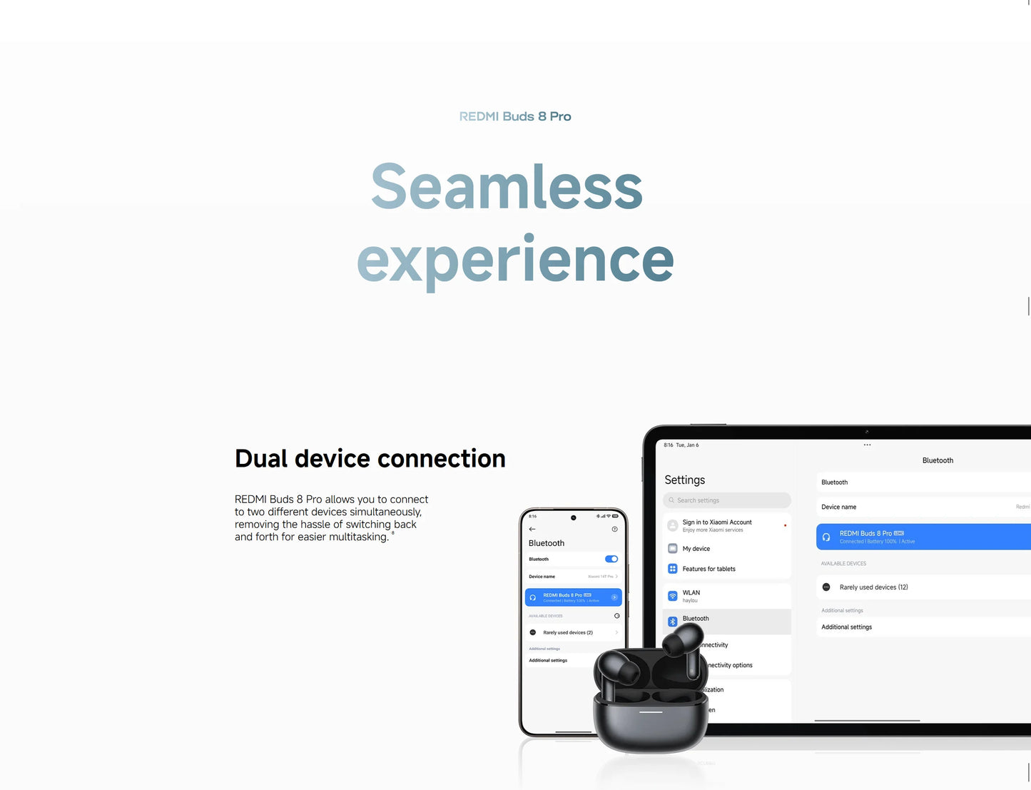 Xiaomi Redmi Buds 8 Pro Earphones