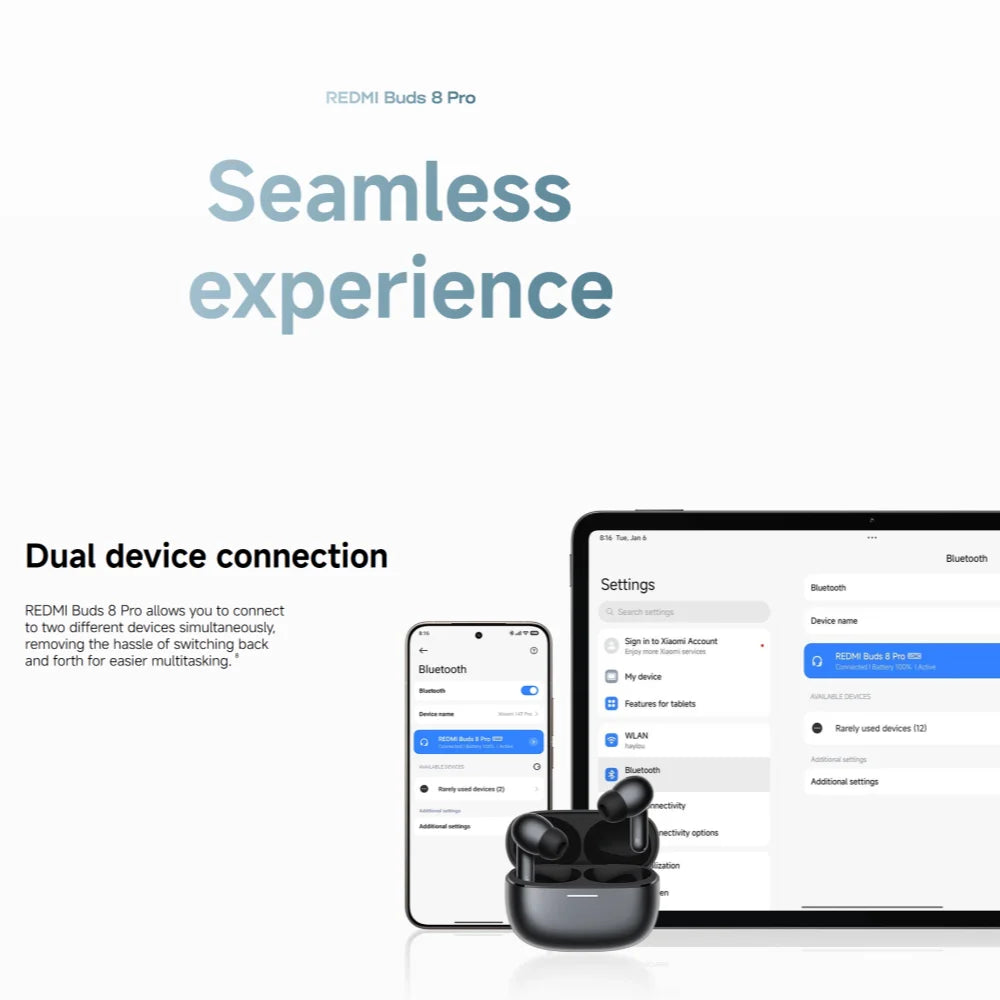 Xiaomi Redmi Buds 8 Pro Earphones