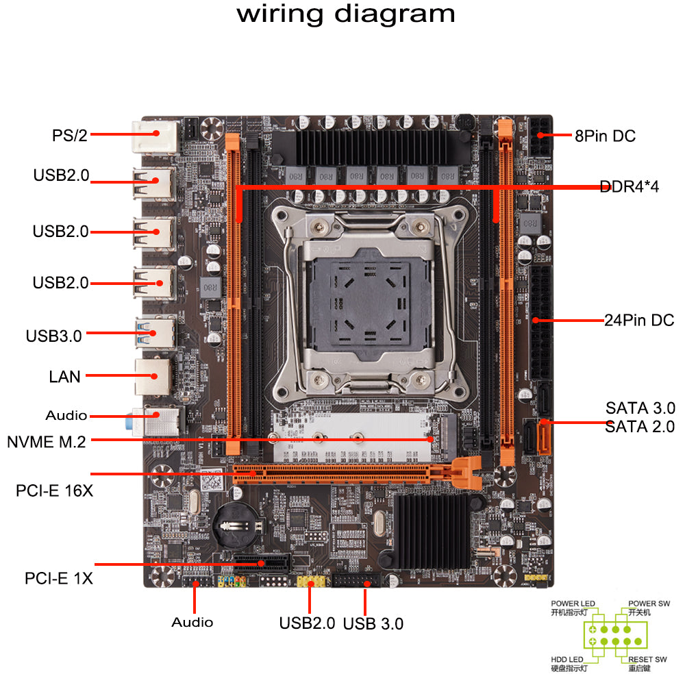 X99 Server Motherboard with DDR4 Support