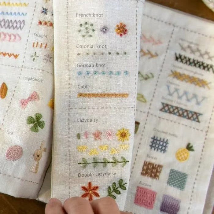 Needle and thread loose-leaf book