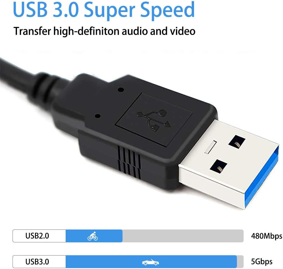 HDMI Capture Card: HD Game Live Broadcast to USB