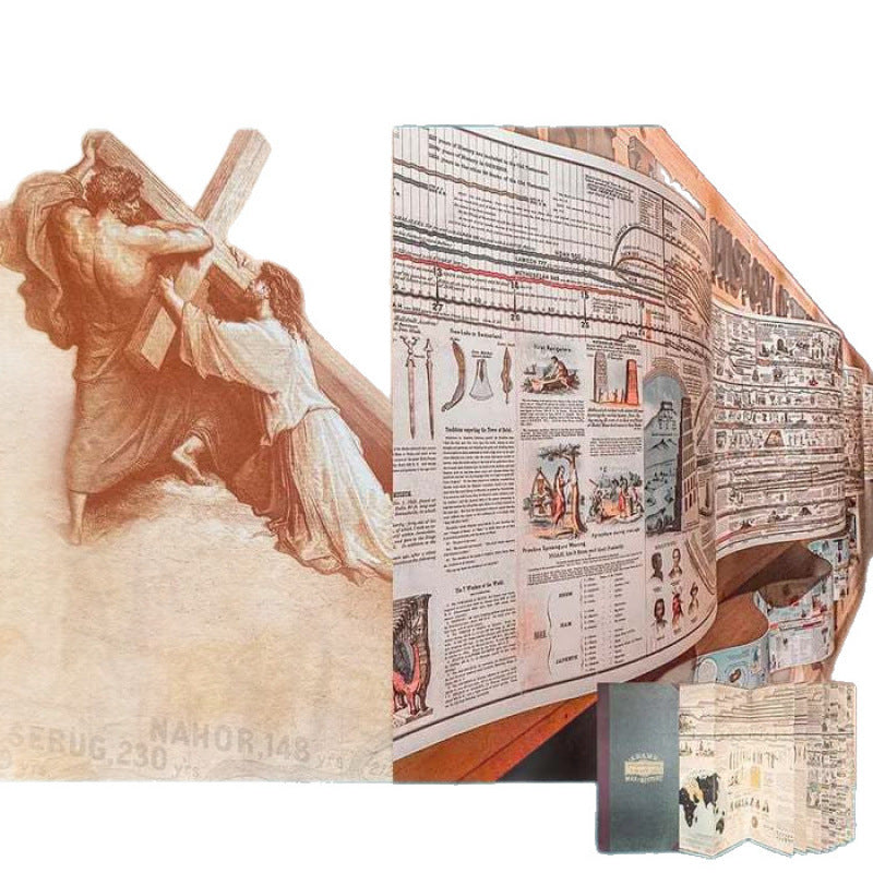 Adams Timeline Historical Atlas