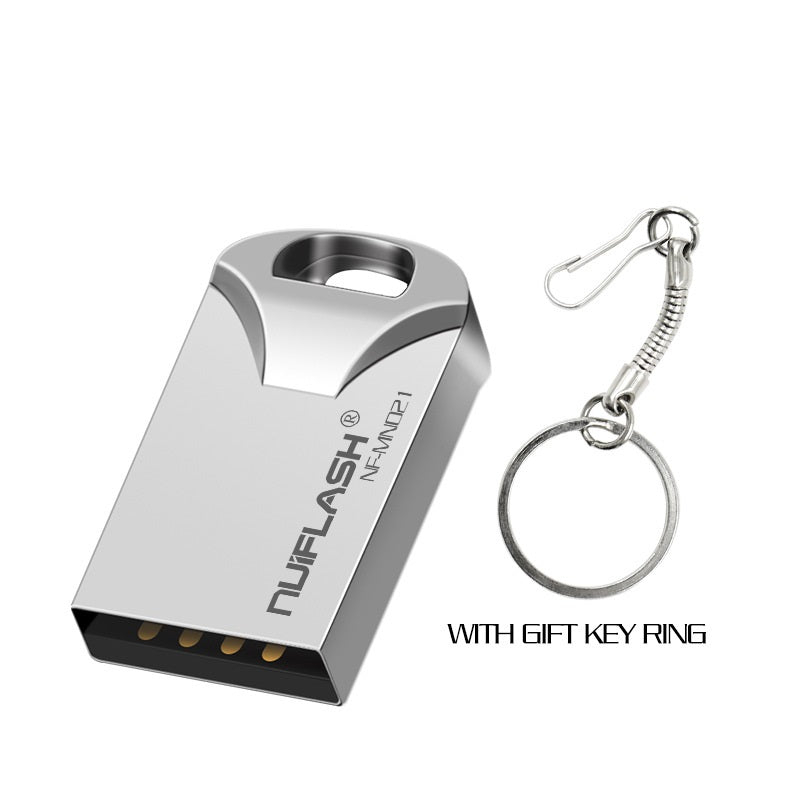 High-Quality Mini USB Drive - Multiple Capacities Available