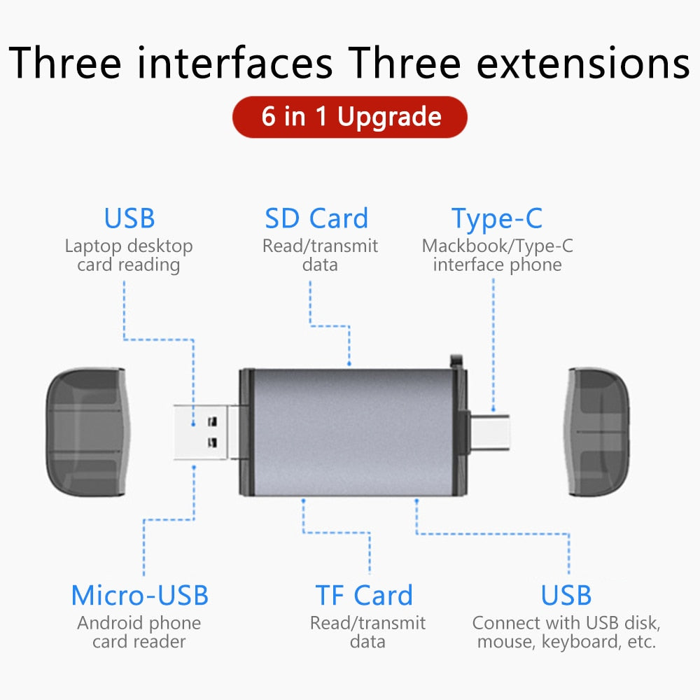 Multi-Function 6-in-1 Card Reader for Computer and Mobile Phone