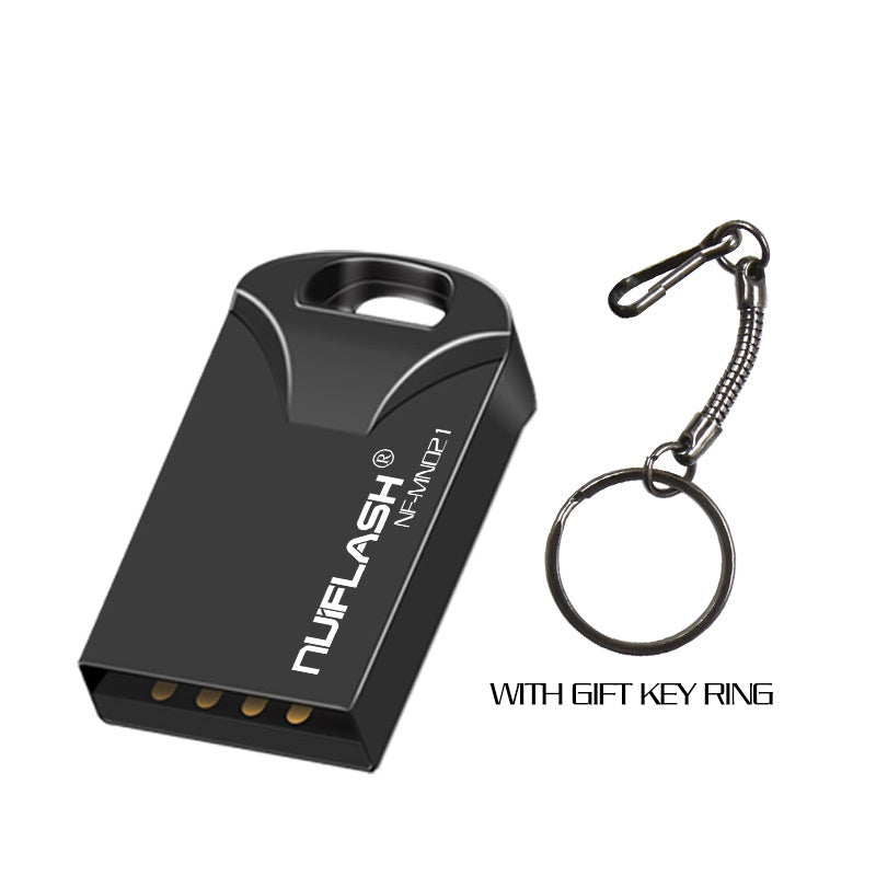 High-Quality Mini USB Drive - Multiple Capacities Available