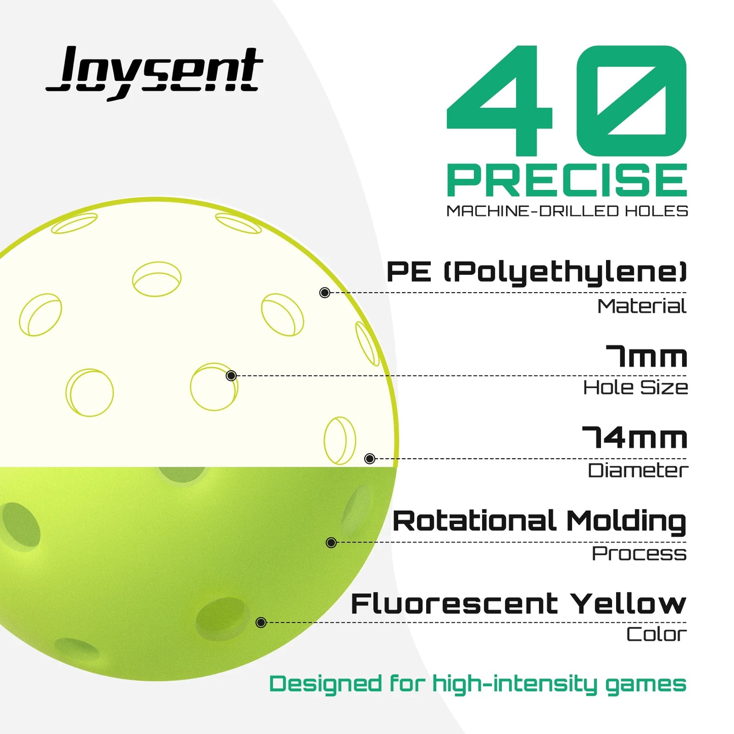 Joysent Pro-Grade Outdoor Rotational Pickleball Balls 40 Holes 74mm Training Competition Practice Standard Durable PE Material