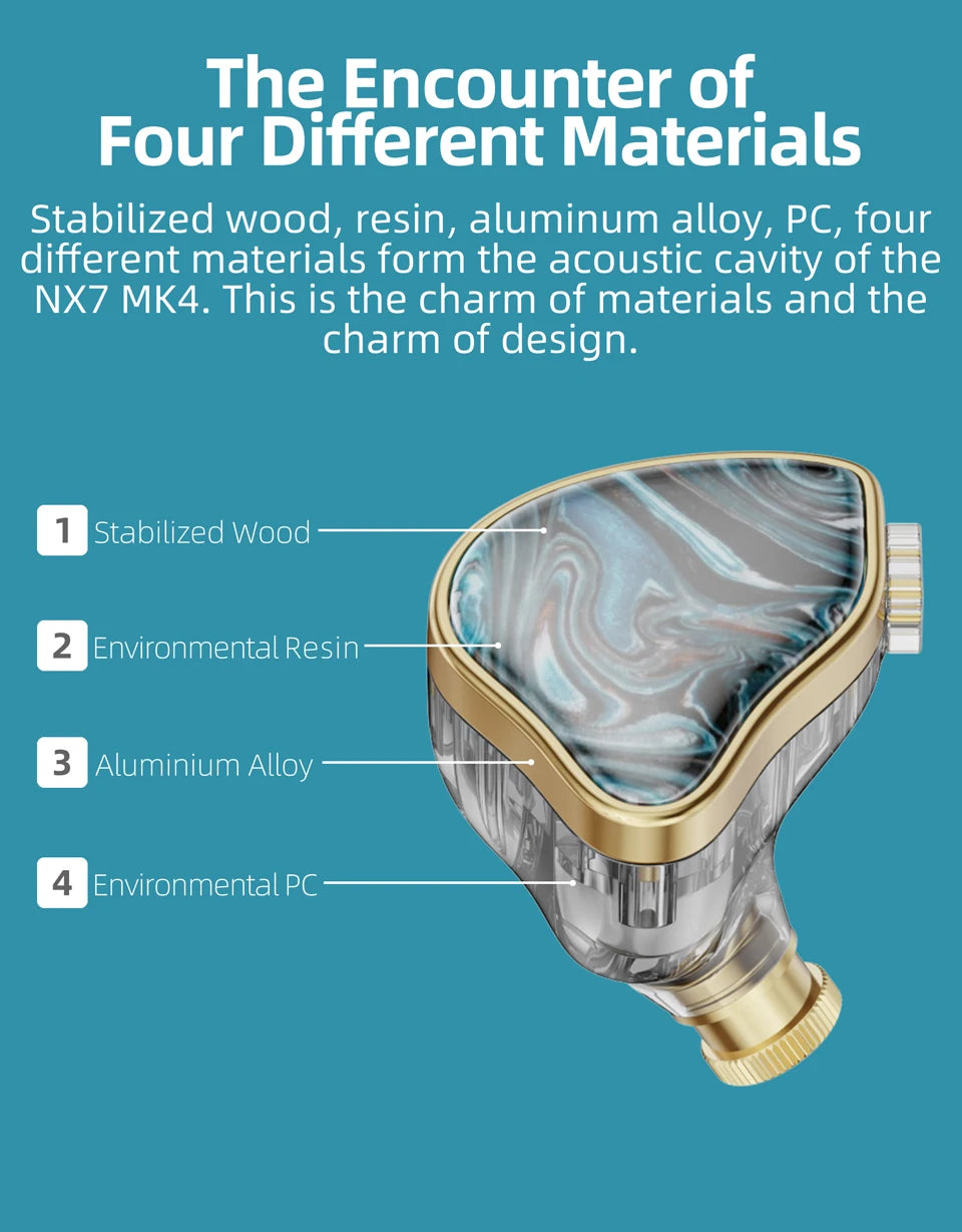 NICEHCK NX7 MK4 Hybrid Audiophile Earphones