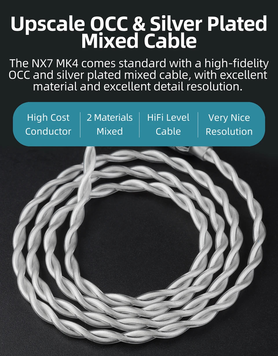 NICEHCK NX7 MK4 Hybrid Audiophile Earphones