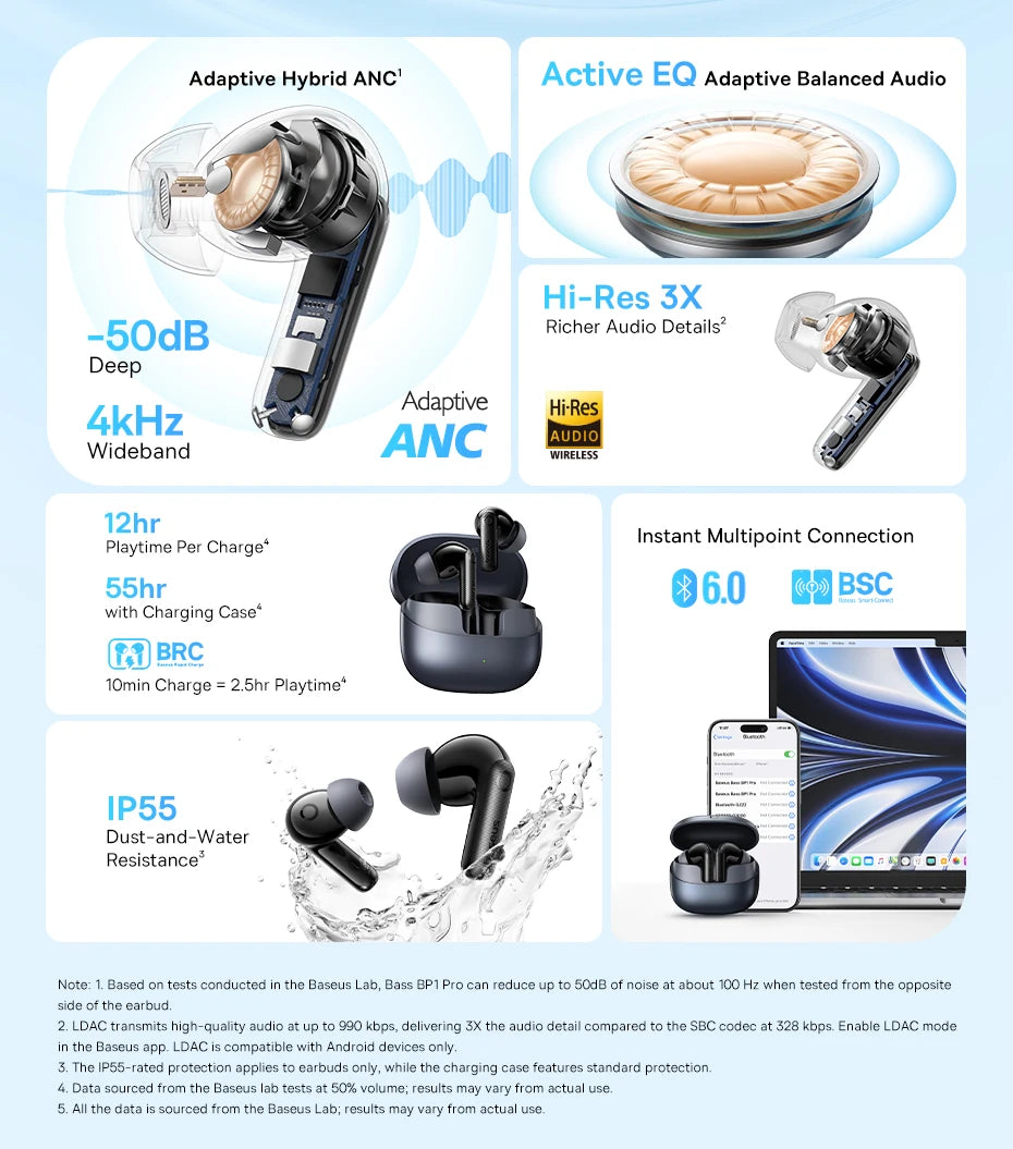 Baseus EP10 Pro ANC Wireless Earbuds
