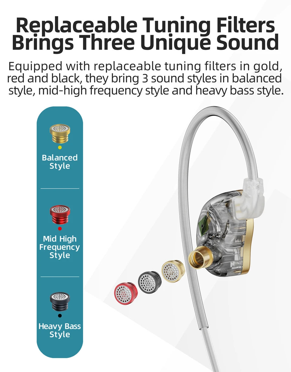 NICEHCK NX7 MK4 Hybrid Audiophile Earphones