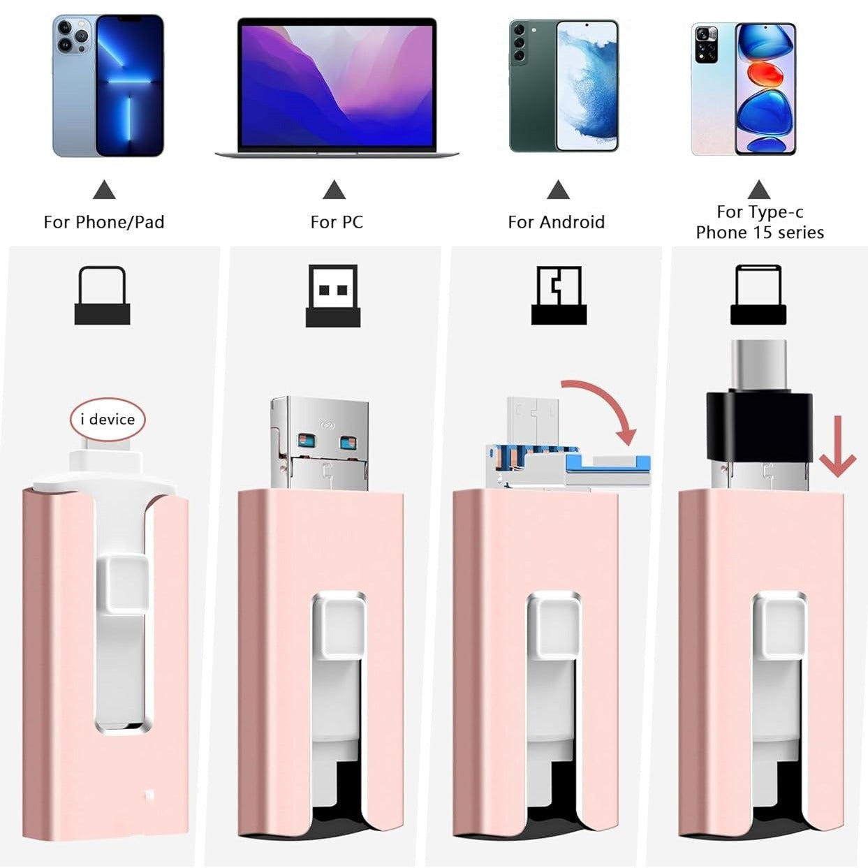 Multifunctional High-Speed Dual Interface Flash Drive for Mobile and PC